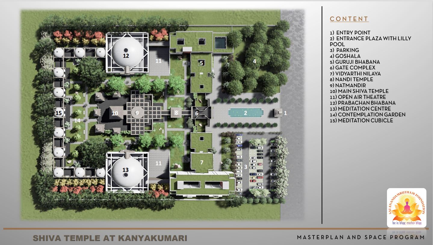 Kanyakumari